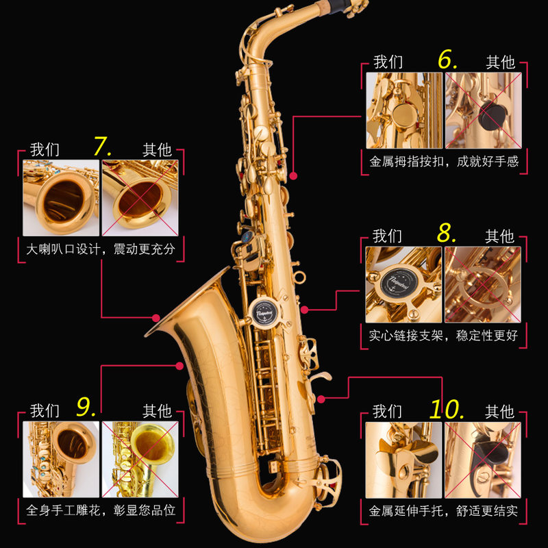 上低音薩克斯、中音薩克斯和次中音薩克斯的區別在哪里？