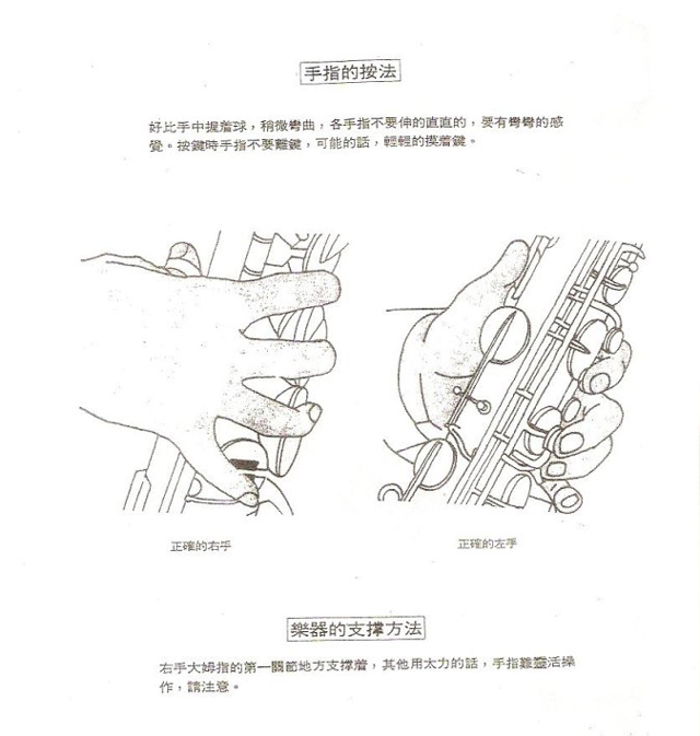 薩克斯指法要領