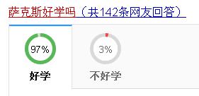 薩克斯好學嗎